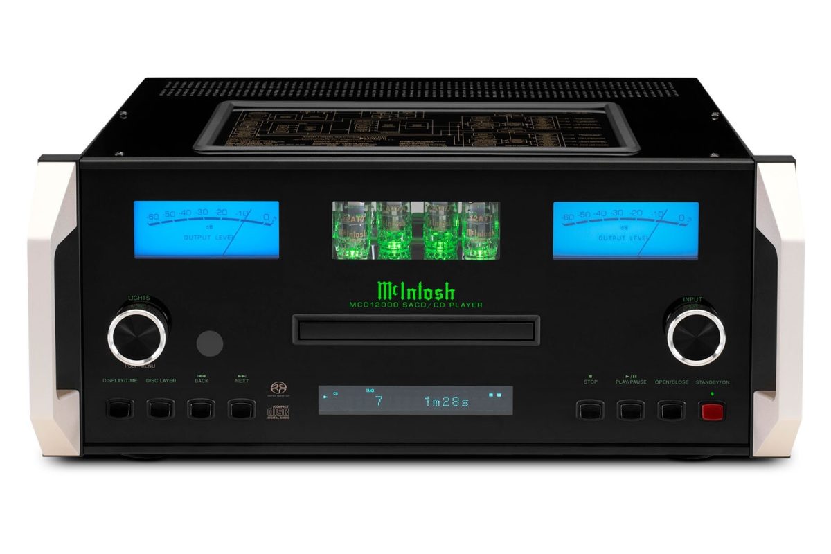 MCD12000